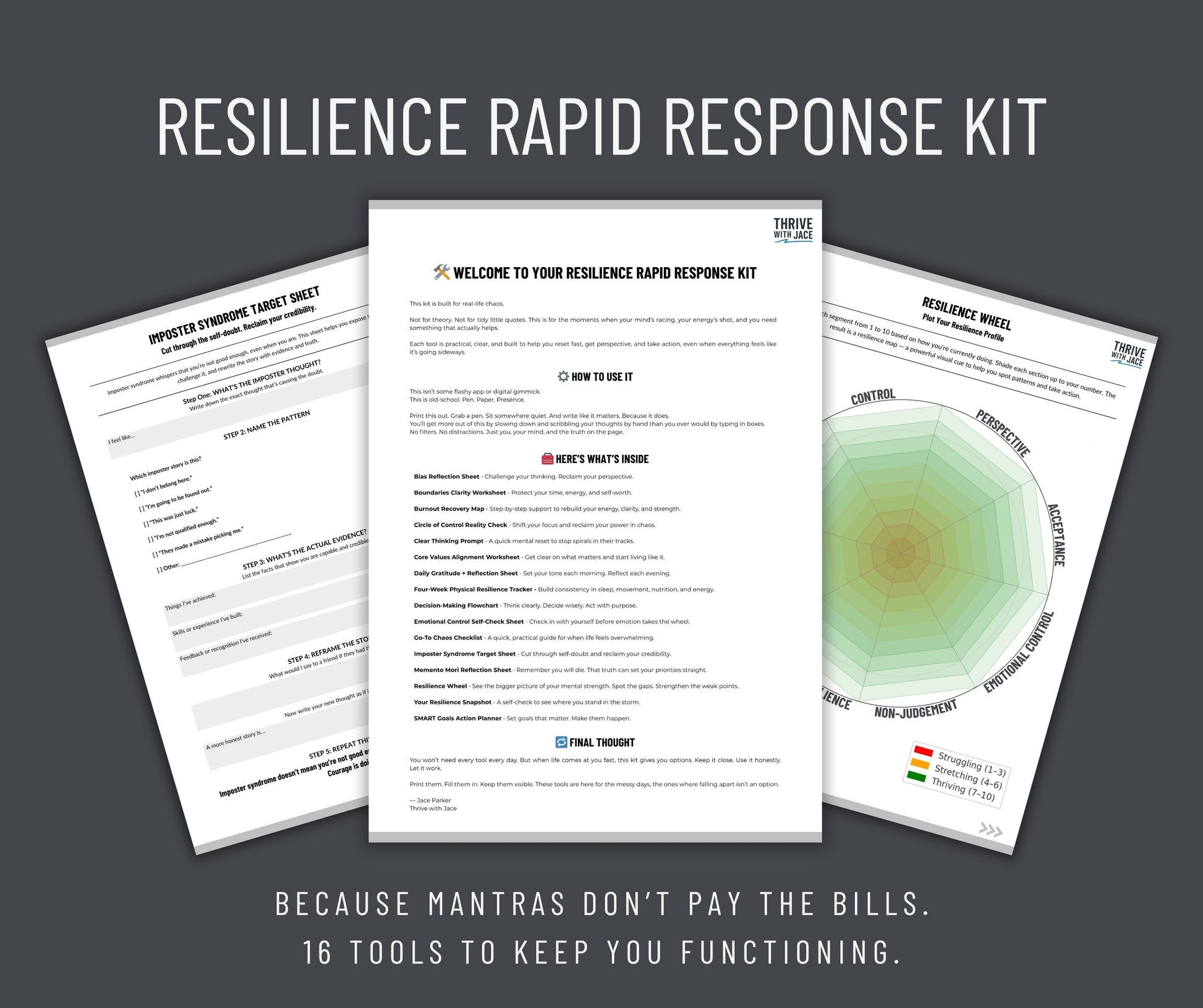 Resilience Rapid Response Kit - Thrive with Jace